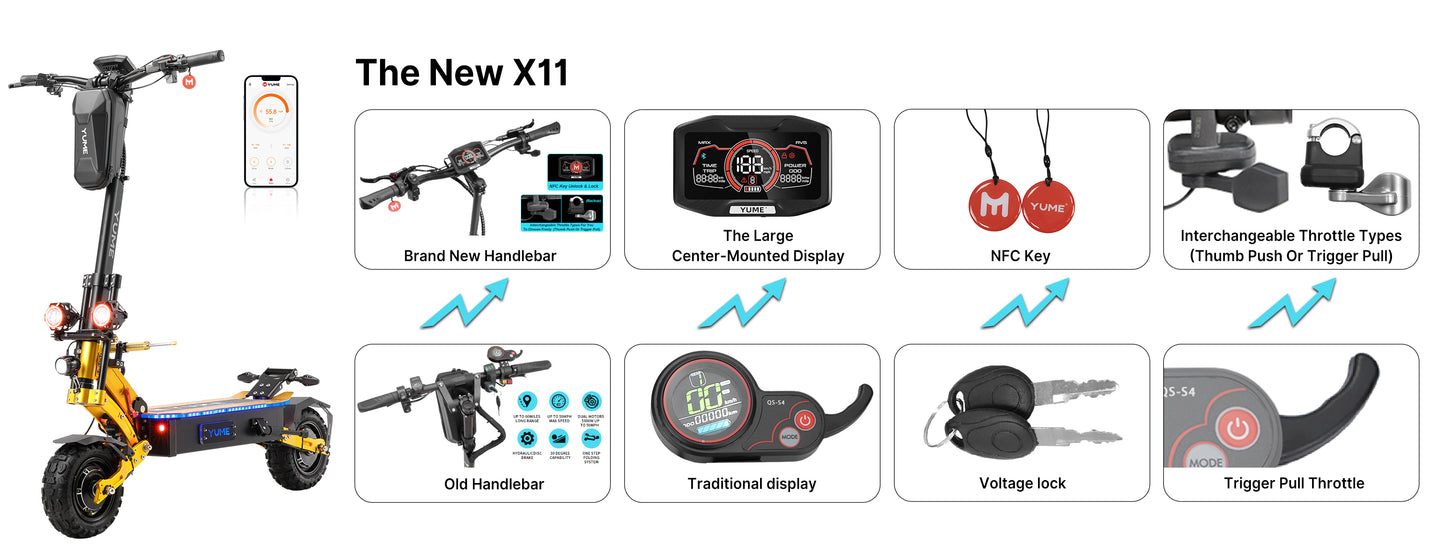 YUME X11+ freins et suspension hydrauliques