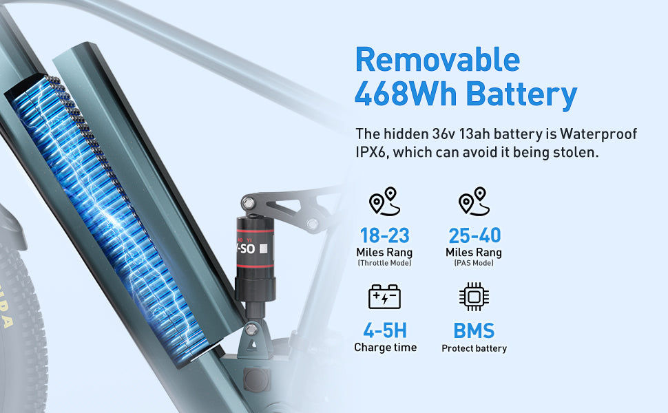 AAIRSK GT900 batterie intégrée