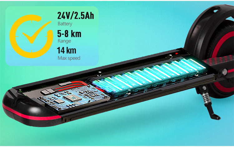 MANKEEL MK027 (pour enfants)