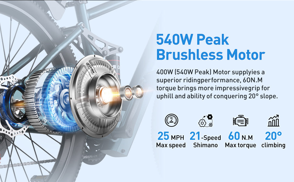 AAIRSK GT900 batterie intégrée