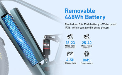 AAIRSK GT900 batterie intégrée