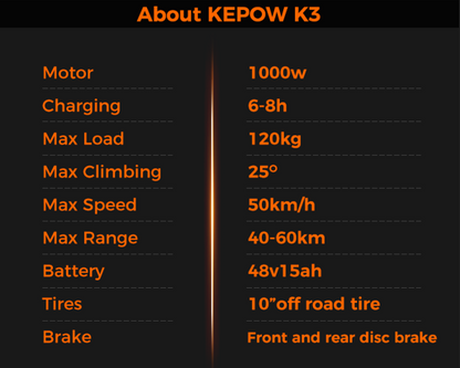 KEPOW K3