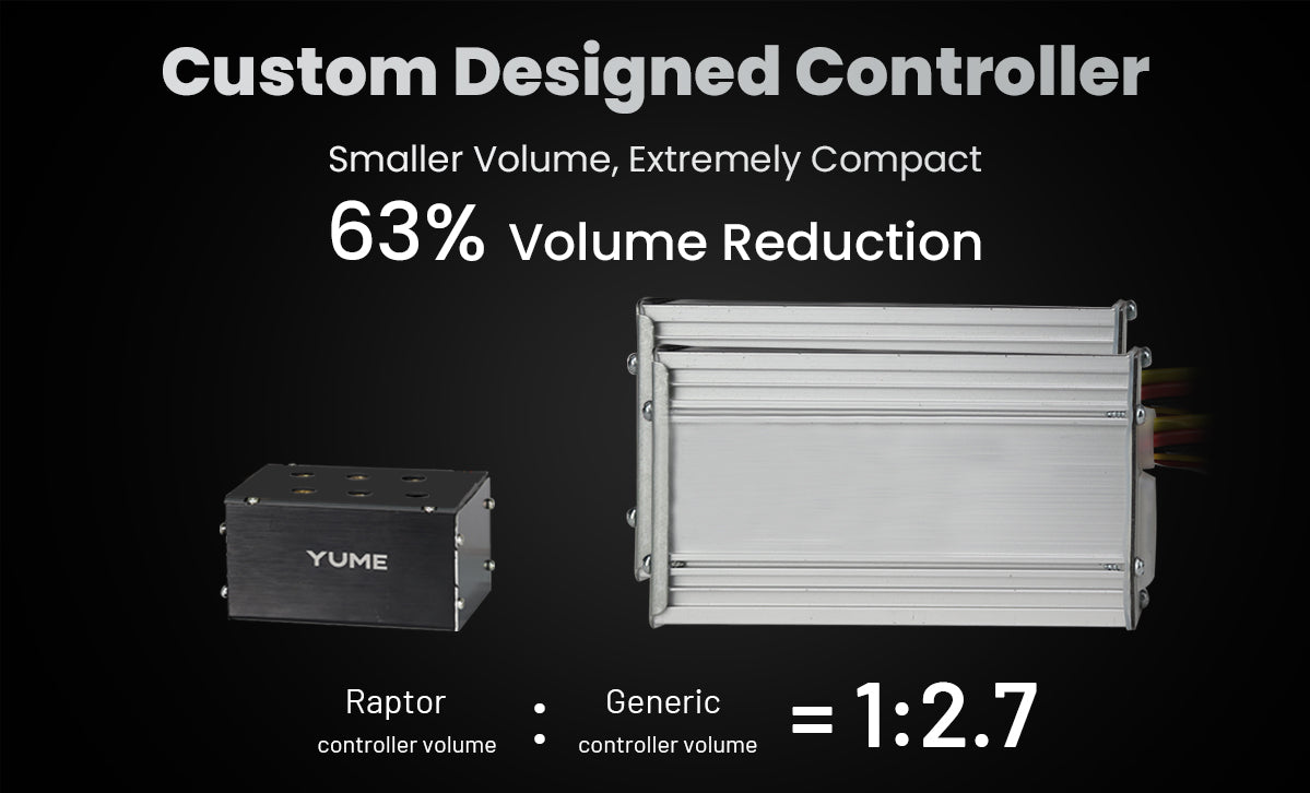 YUME RAPTOR 2*3000W Freins et suspensions hydrauliques Bluetooth