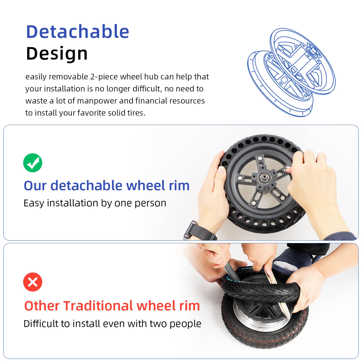 Gris Ulip Split Rear Hub pour Xiaomi Pro/Pro2 trottinettes