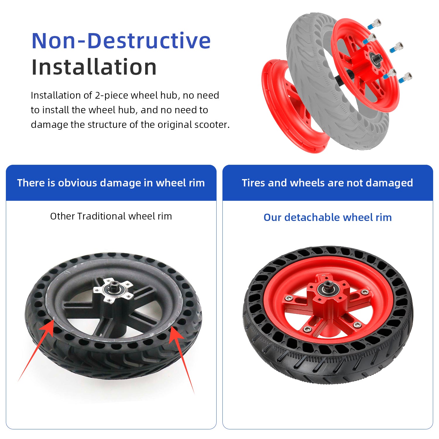 Rouge Ulip Split Rear Hub pour xiaomi Pro/Pro2 trottinettes