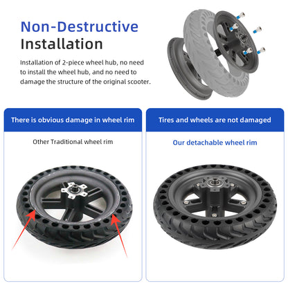 Gris Ulip Split Rear Hub pour Xiaomi Pro/Pro2 trottinettes